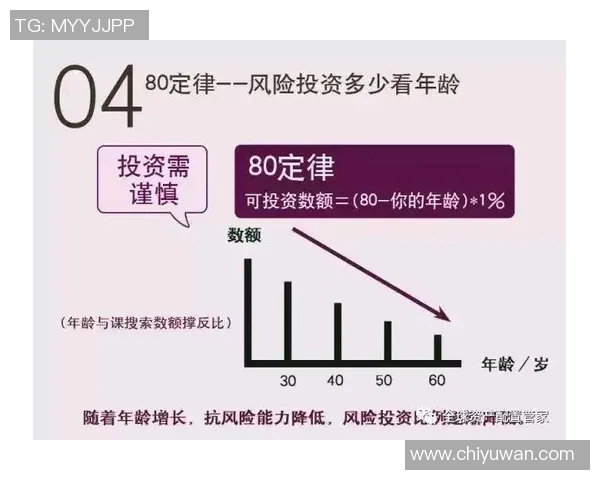 足球星扑克一局的价格是多少 如何计算每局的费用与收益