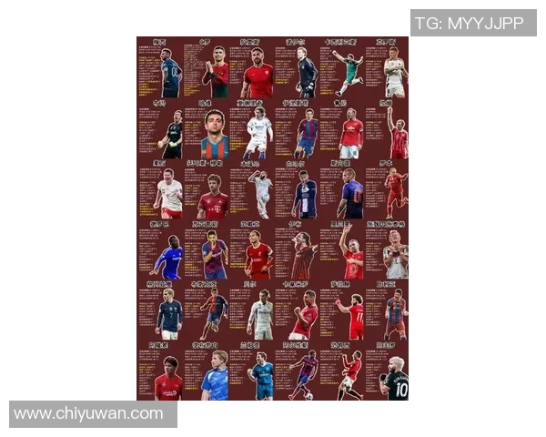 现役足球巨星盘点:梅西C罗领衔全球顶级球员崛起之路