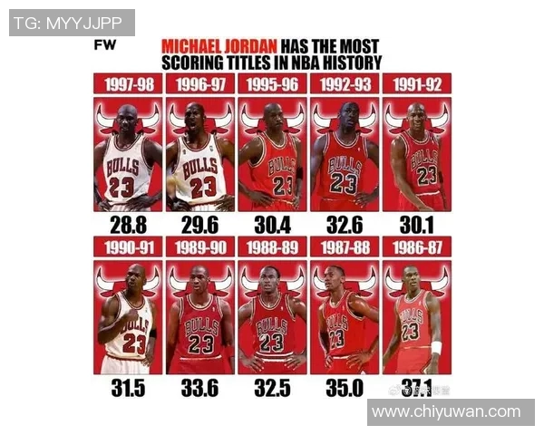 足球巨星纷纷评价乔丹的传奇成就与影响力 展现跨界偶像的体育魅力 足球巨星纷纷评价乔丹的传奇成就与影响力 展现跨界偶像的体育魅力